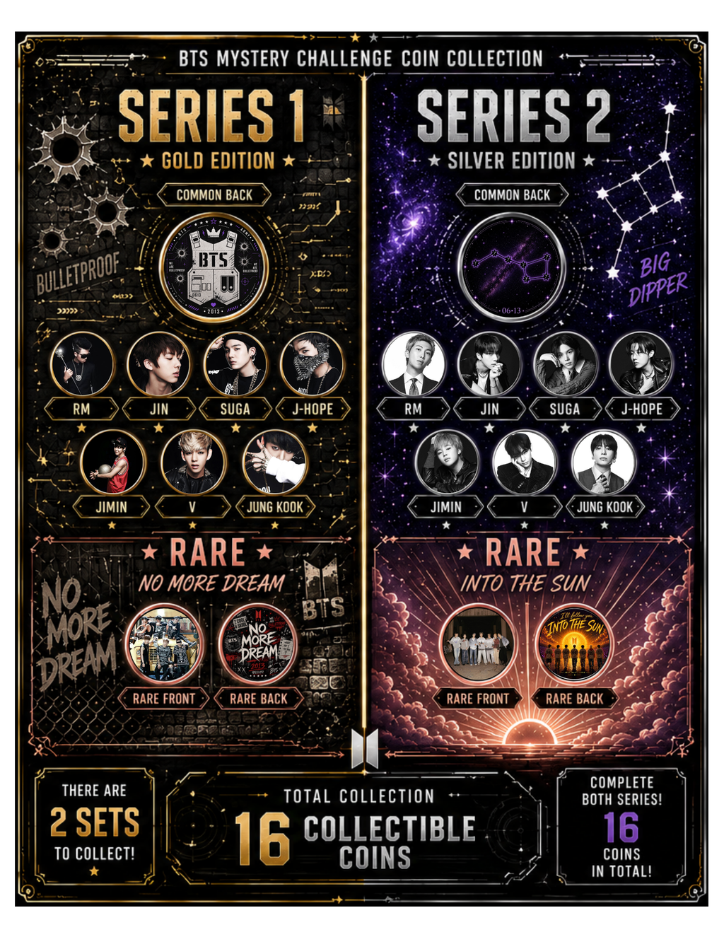 BTS Mystery Bag Collectors Coin