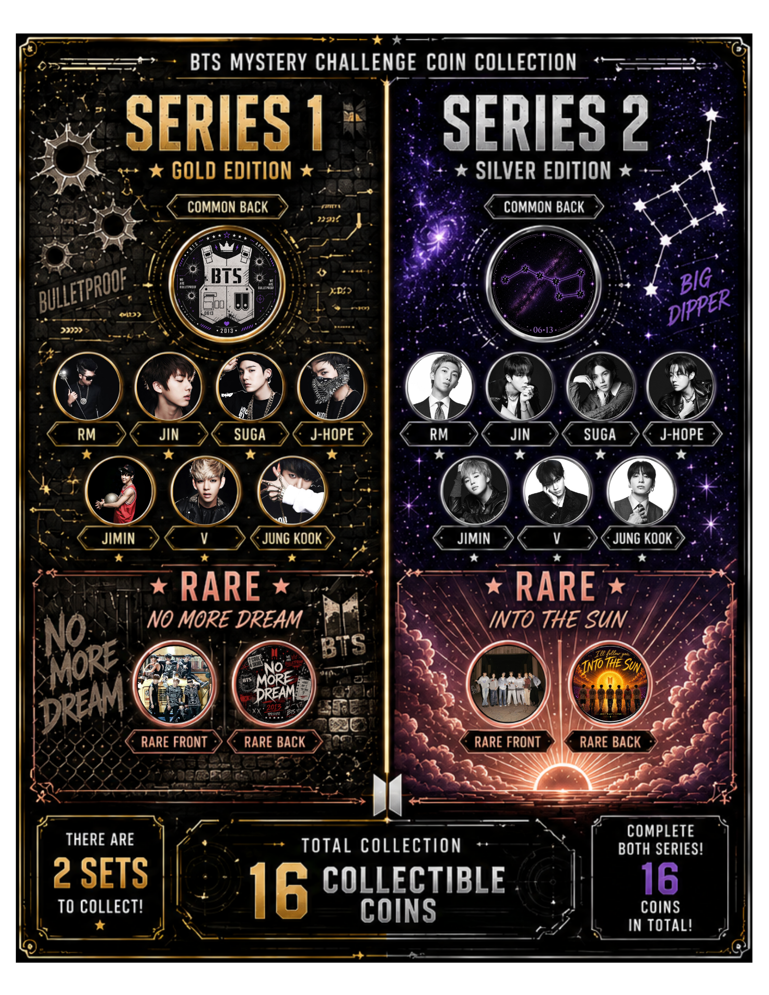 BTS Mystery Bag Collectors Coin
